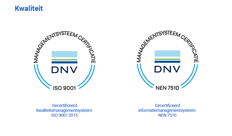 Bevolkingsonderzoek Nederland certificering in beeld